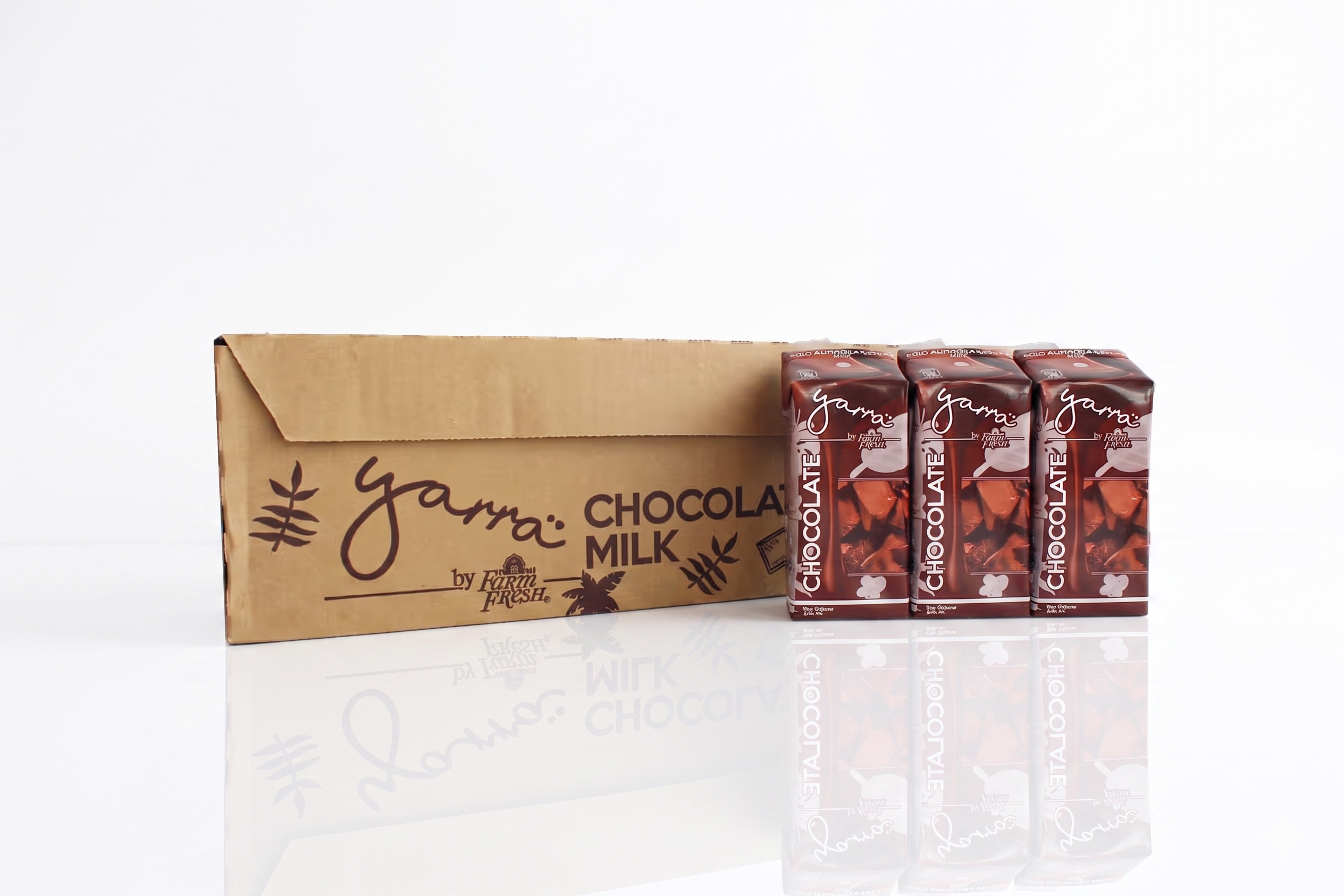 Yarra Chocolate